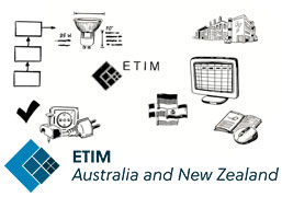 ETIM CLASSIFICATION