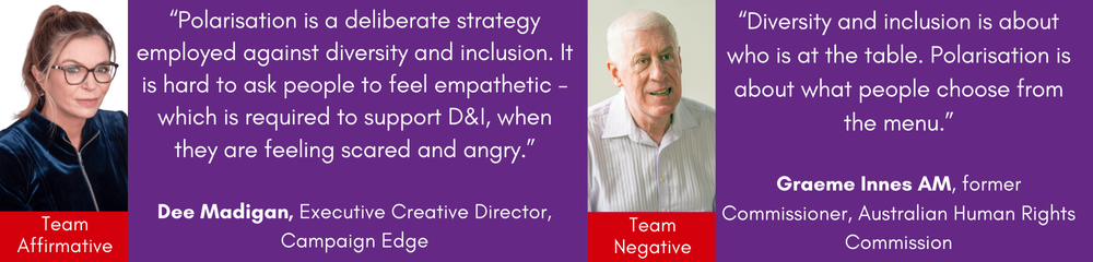 Dee Madigan, Executive Creative Director, Campaign Edge, and on the affirmative team says that Polarisation is a deliberate strategy employed against diversity and inclusion. It is hard to ask people to feel empathetic - which is required to support D&I, when they are feeling scared and angry. Graeme Innes AM, former Commissioner, Australian Human Rights Commission and member of the negative team, says that Diversity and inclusion is about who is at the table. Polarisation is about what people choose from the menu.